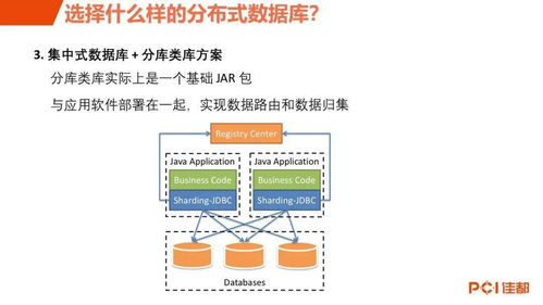 轨交产品事业部技术培训系列 12月技术分享会聚焦生物技术推广服务